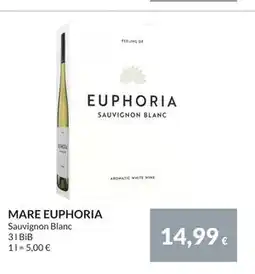 Nielsen Discount MARE EUPHORIA, EUR 14.99 erbjuda