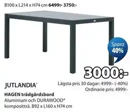 JYSK HAGEN trädgårdsbord erbjuda