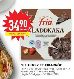 Willys GLUTENFRITT FIKABRÖD erbjuda