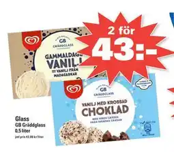 Nära dej Glass erbjuda
