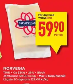 Willys Tine Norvegia erbjuda