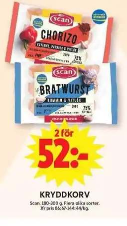 ICA Maxi Scan Kryddkorv erbjuda