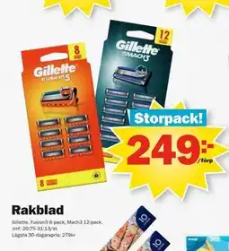 Pekås Rakblad erbjuda