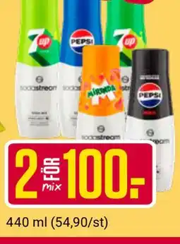 ÖoB SODASTREAM erbjuda