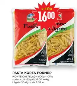 Willys Hemma PASTA KORTA FORMER erbjuda