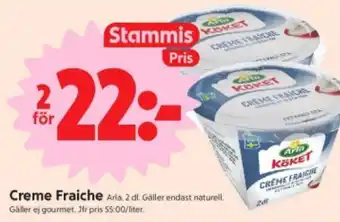 ICA Nära Arla Creme Fraiche erbjuda