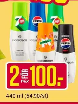 ÖoB Sodastream Flavors erbjuda