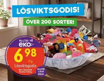 Lösviktsgodis
