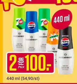ÖoB Sodastream 440 ml erbjuda