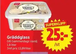 Nya Pulsen Gräddglass erbjuda