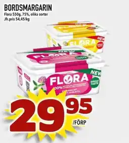 Din Mat Flora Bordsmargarin erbjuda