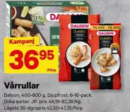 City Gross Vårrullar erbjuda