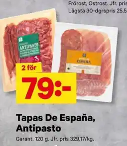 City Gross Tapas De España, Antipasto erbjuda