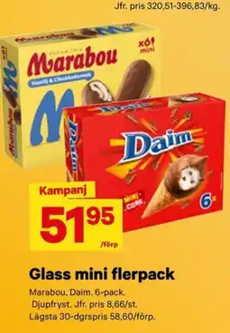City Gross Glass mini flerpack erbjuda