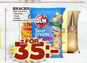 Din Mat Snacks erbjuda