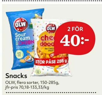 Hemköp Snacks erbjuda