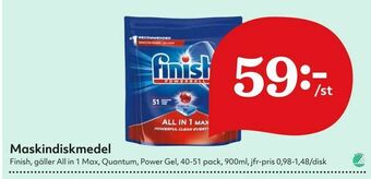 Hemköp Maskindiskmedel erbjuda