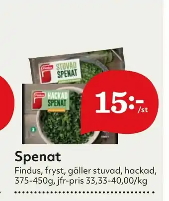 Hemköp Spenat kassler erbjuda