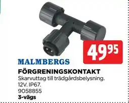 Jem&Fix MALMBERGS FÖRGRENINGSKONTAKT erbjuda