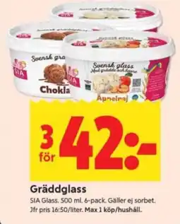 ICA Supermarket Gräddglass erbjuda