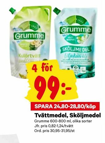 City Gross Tvättmedel, Sköljmedel erbjuda