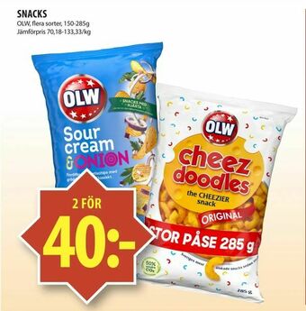 Matvärlden Tensta Snacks erbjuda