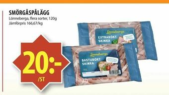 Matvärlden Tensta Smörgåspålägg erbjuda
