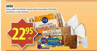 Matvärlden Tensta Bröd erbjuda