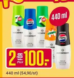 ÖoB Sodastream 440 ml erbjuda