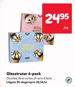 MatArket Glasstrutar 6-pack erbjuda
