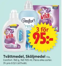ICA Supermarket Via, Comfort Tvättmedel, Sköljmedel erbjuda