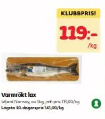 Hemköp Varmrökt lax erbjuda