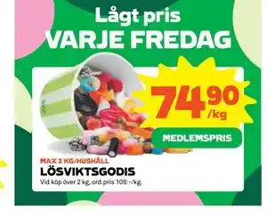 LÖSVIKTSGODIS, Medlemspris