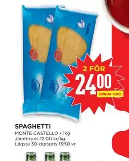 Willys SPAGHETTI erbjuda