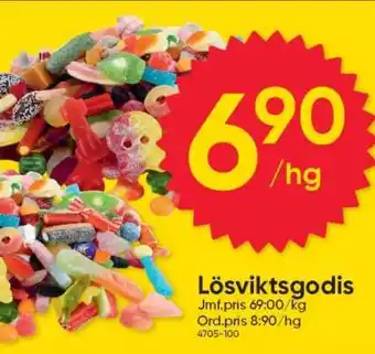 Lösviktsgodis