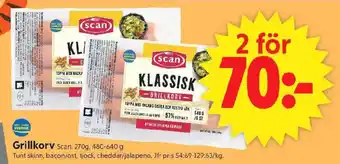 Grillkorv Scan.