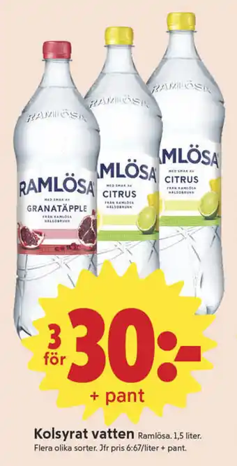 ICA Nära Kolsyrat vatten erbjuda