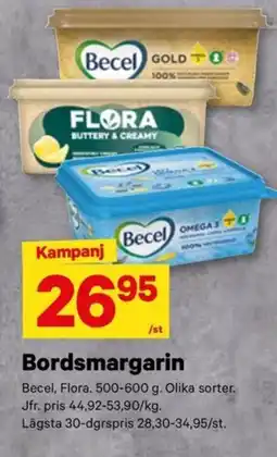 City Gross Becel, Flora Bordsmargarin erbjuda