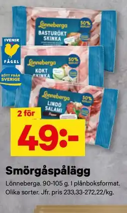 City Gross Smörgåspålägg erbjuda
