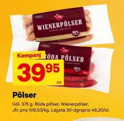 City Gross Pölser erbjuda