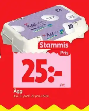 Ägg, Medlemspris