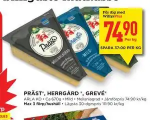PRÄST , HERRGÅRD , GREVÉ , Medlemspris