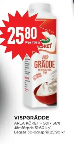 Willys VISPGRÄDDE erbjuda