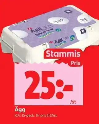 Ägg