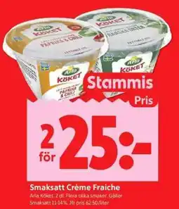 ICA Supermarket SMAKSATT CRÈME FRAICHE erbjuda