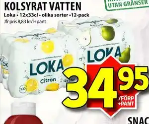 KOLSYRAT VATTEN