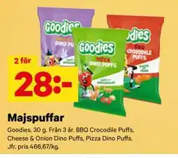 City Gross Majspuffar erbjuda
