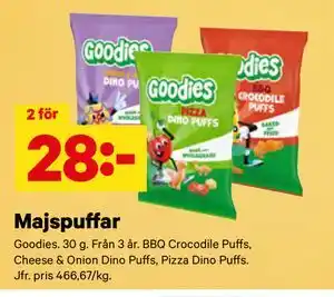 City Gross Majspuffar erbjuda