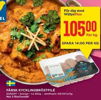 Färsk Kycklingbröstfilé