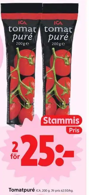 Tomatpuré, Medlemspris